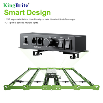 Separate Switches For UV/IR , KingBrite Led 600W Samsung LM301H EVO Mint White with Green UV IR LED Grow Light