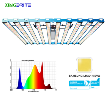 Newest 2024 KingBrite 1000W Rotatable Samsung LM301H EVO Full Spectrum LED Grow Light Bar