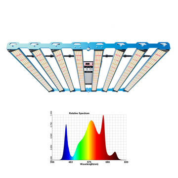 2024 Newest !!! KingBrite Rotatable 650W/800W Samsung LM281B LM301H EVO LED Grow Light for Indoor Plant